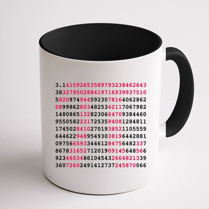 Pi Day Sign Numbers 3.14 Mug