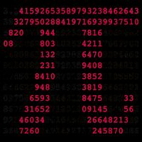Pi Day Sign Numbers 3.14 Mug