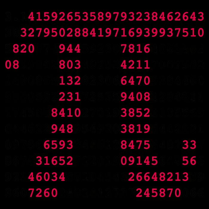 Pi Day Sign Numbers 3.14 Mug