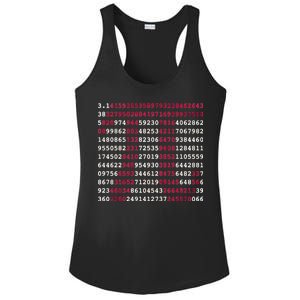 Pi Day Sign Numbers 3.14 Ladies PosiCharge Competitor Racerback Tank