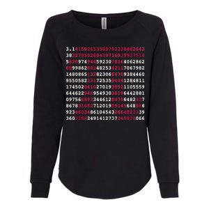 Pi Day Sign Numbers 3.14 Womens California Wash Sweatshirt