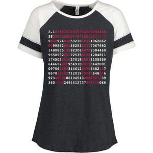 Pi Day Sign Numbers 3.14 Enza Ladies Jersey Colorblock Tee