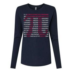 Pi Day Sign Numbers 3.14 Womens Cotton Relaxed Long Sleeve T-Shirt