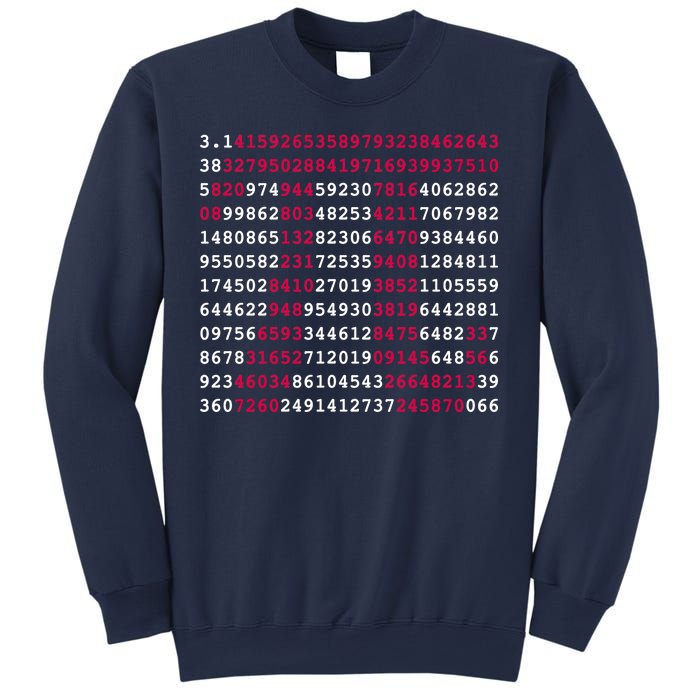 Pi Day Sign Numbers 3.14 Sweatshirt