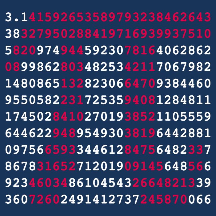 Pi Day Sign Numbers 3.14 Sweatshirt
