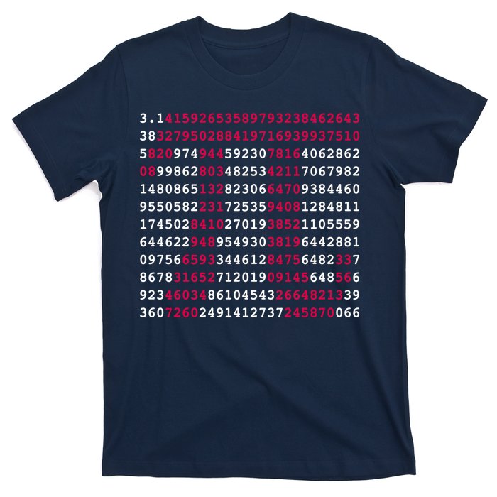 Pi Day Sign Numbers 3.14 T-Shirt