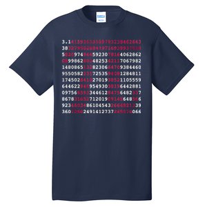 Pi Day Sign Numbers 3.14 Tall T-Shirt