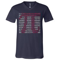 Pi Day Sign Numbers 3.14 V-Neck T-Shirt