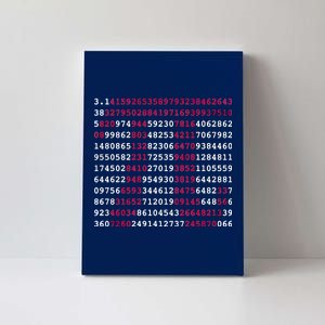 Pi Day Sign Numbers 3.14 Canvas