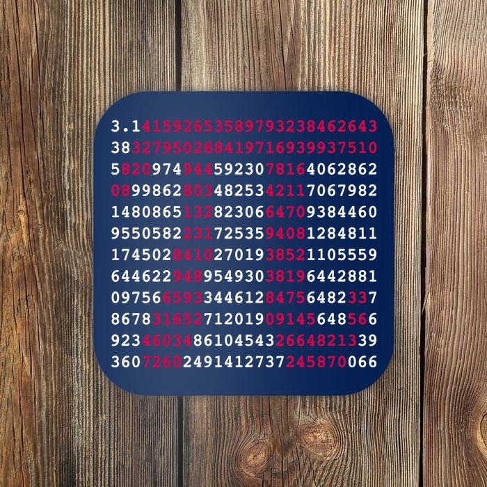 Pi Day Sign Numbers 3.14 Coaster