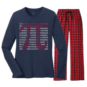 Pi Day Sign Numbers 3.14 Women's Long Sleeve Flannel Pajama Set 