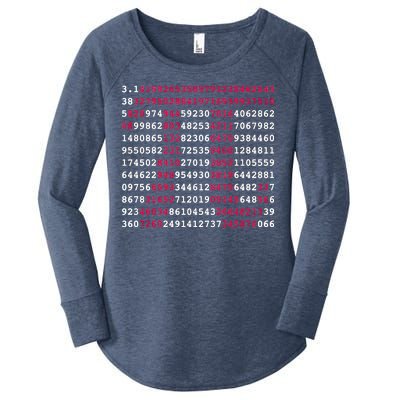 Pi Day Sign Numbers 3.14 Women's Perfect Tri Tunic Long Sleeve Shirt