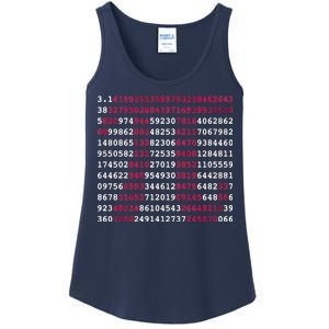 Pi Day Sign Numbers 3.14 Ladies Essential Tank