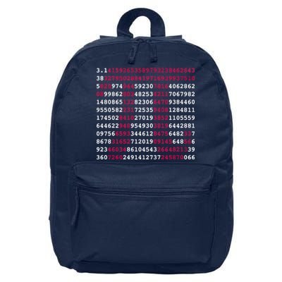 Pi Day Sign Numbers 3.14 16 in Basic Backpack