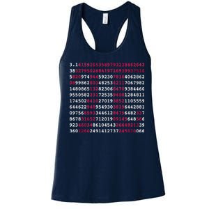 Pi Day Sign Numbers 3.14 Women's Racerback Tank