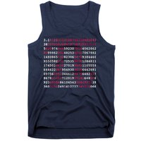 Pi Day Sign Numbers 3.14 Tank Top