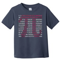 Pi Day Sign Numbers 3.14 Toddler T-Shirt