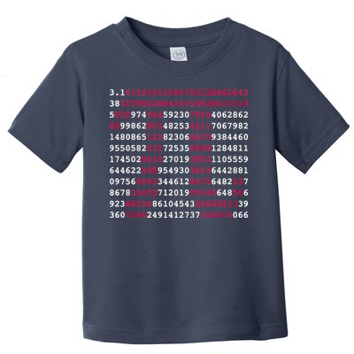 Pi Day Sign Numbers 3.14 Toddler T-Shirt