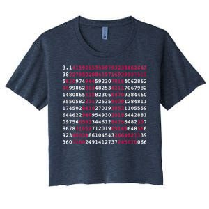 Pi Day Sign Numbers 3.14 Women's Crop Top Tee