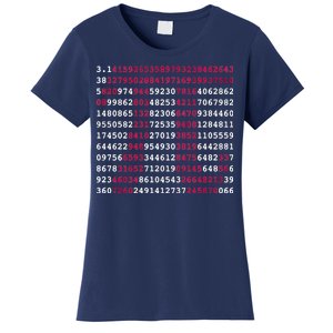 Pi Day Sign Numbers 3.14 Women's T-Shirt