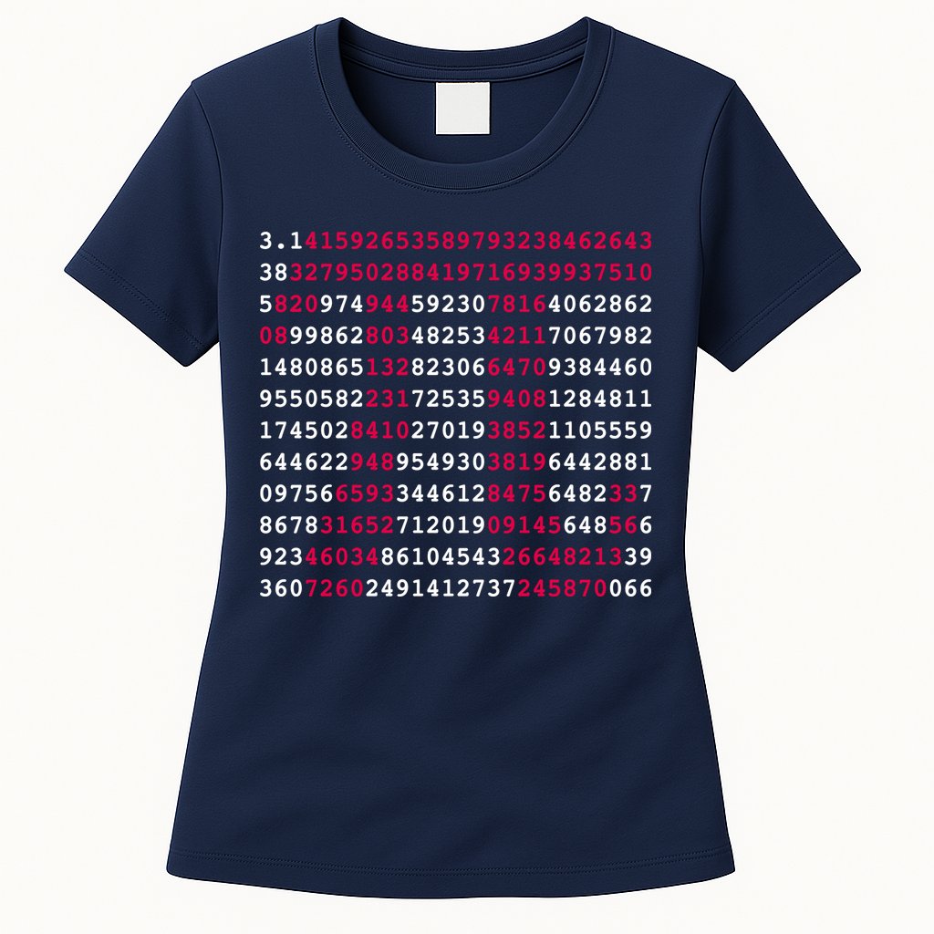 Pi Day Sign Numbers 3.14 Womens T-Shirt