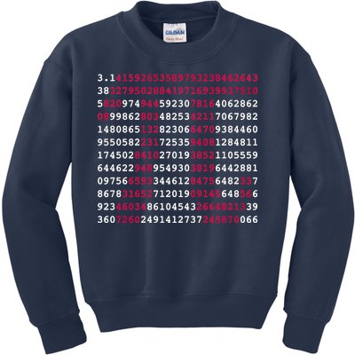 Pi Day Sign Numbers 3.14 Kids Sweatshirt