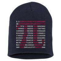 Pi Day Sign Numbers 3.14 Short Acrylic Beanie