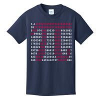 Pi Day Sign Numbers 3.14 Kids T-Shirt