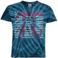 Pi Day Sign Numbers 3.14 Kids Tie-Dye T-Shirt