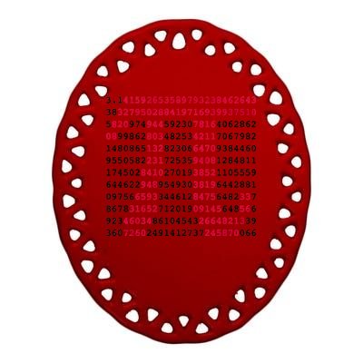 Pi Day Sign Numbers 3.14 Ceramic Oval Ornament