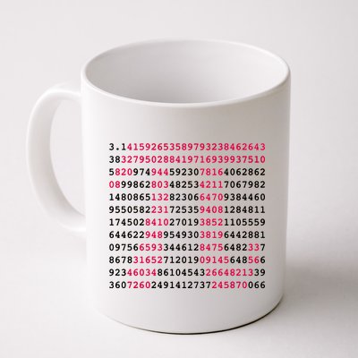 Pi Day Sign Numbers 3.14 Coffee Mug