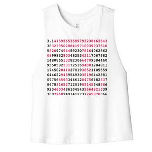 Pi Day Sign Numbers 3.14 Women's Racerback Cropped Tank