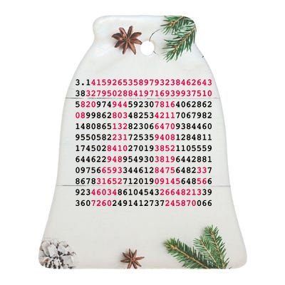 Pi Day Sign Numbers 3.14 Ceramic Bell Ornament