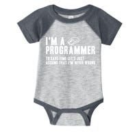 Programmer Is Always Right Software Engineer Programming Gift Infant Baby Jersey Bodysuit
