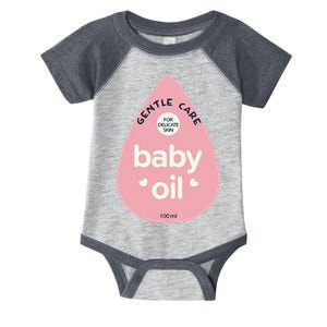 Pretend Im A Baby Oil Bottle Costume Funny Halloween Infant Baby Jersey Bodysuit