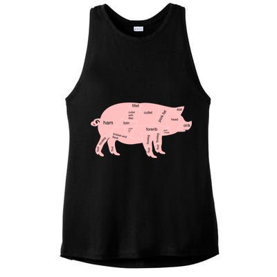 Pig Pork Bacon Chart Ladies PosiCharge Tri-Blend Wicking Tank