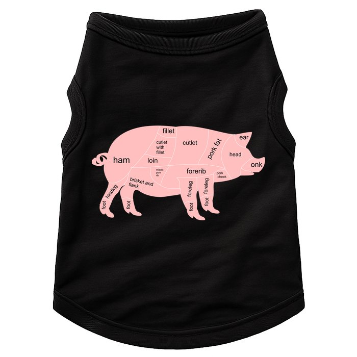 Pig Pork Bacon Chart Doggie Tank