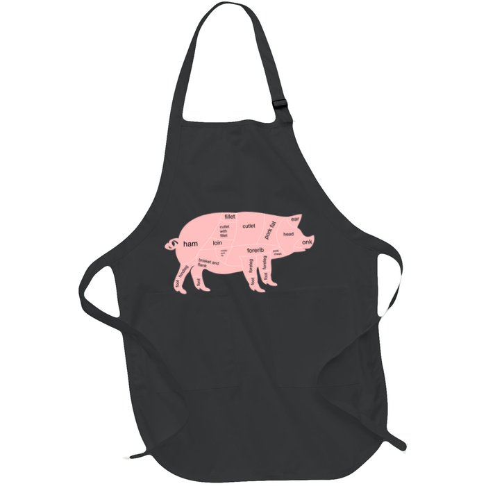 Pig Pork Bacon Chart Apron