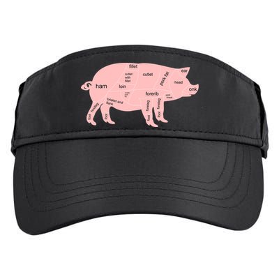 Pig Pork Bacon Chart Adult Drive Performance Visor