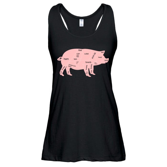 Pig Pork Bacon Chart Ladies Essential Flowy Tank