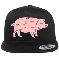 Pig Pork Bacon Chart Flatbill Hat
