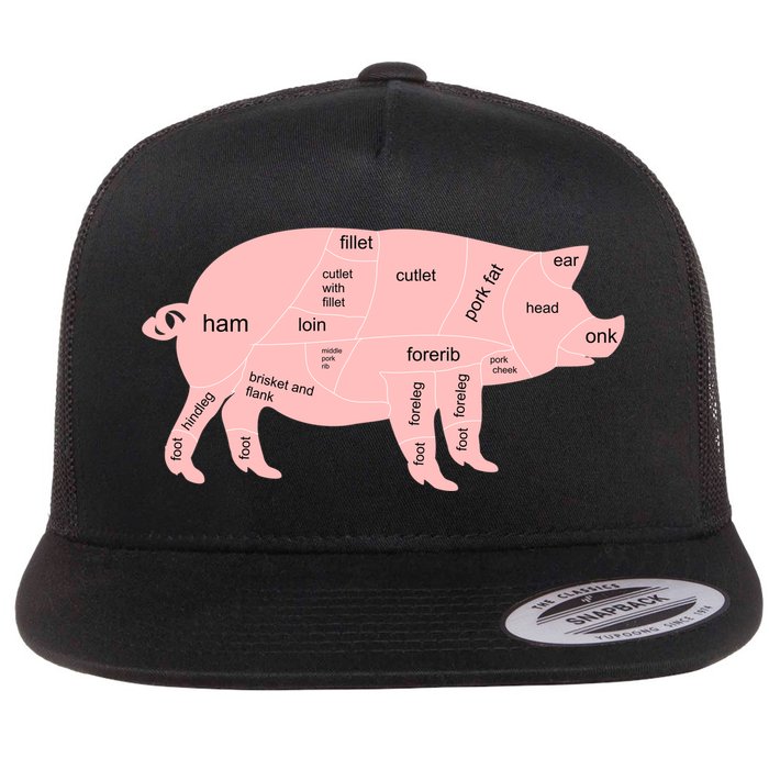 Pig Pork Bacon Chart Flatbill Hat