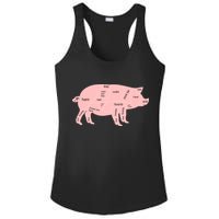 Pig Pork Bacon Chart Ladies PosiCharge Competitor Racerback Tank