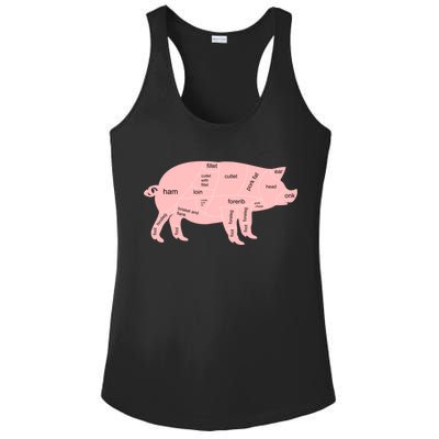 Pig Pork Bacon Chart Ladies PosiCharge Competitor Racerback Tank