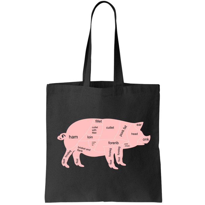 Pig Pork Bacon Chart Bag