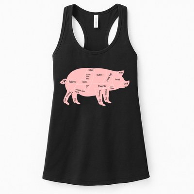 Pig Pork Bacon Chart Womens Tank Top