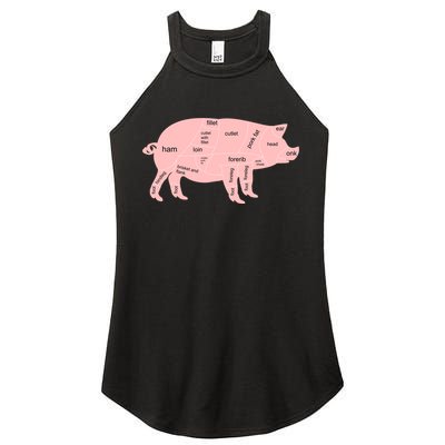 Pig Pork Bacon Chart Women's Perfect Tri Rocker Tank