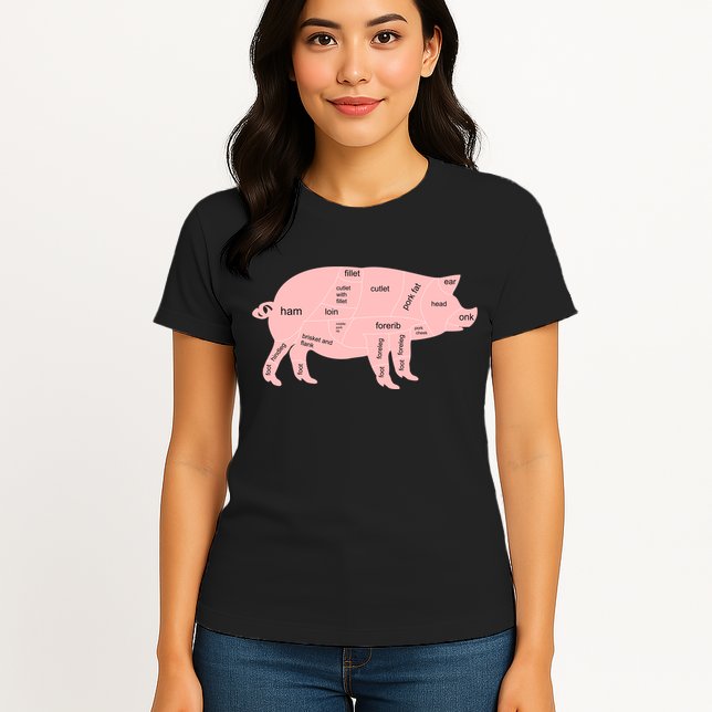 Pig Pork Bacon Chart Womens T-Shirt