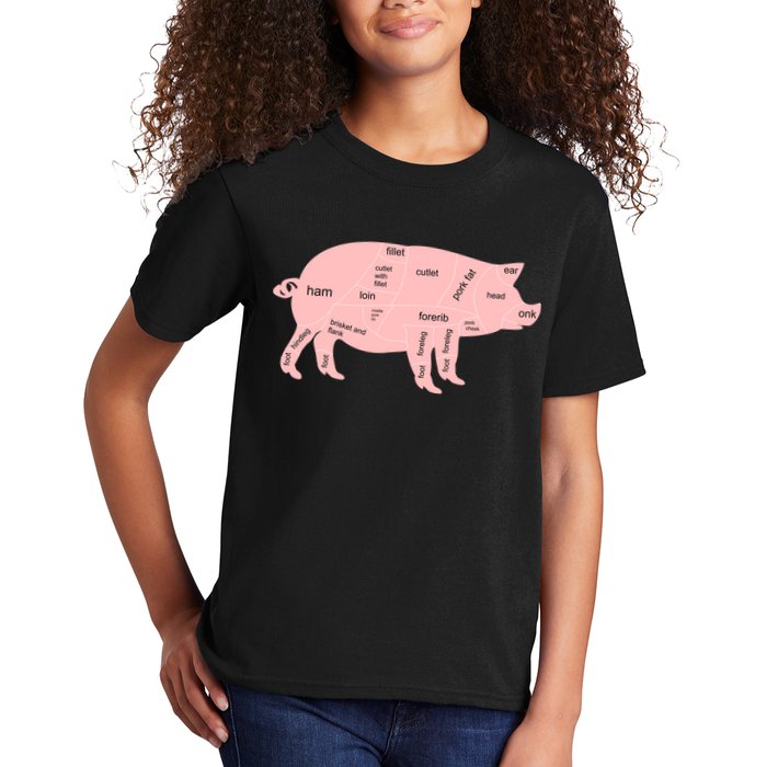 Pig Pork Bacon Chart Kids T-Shirt