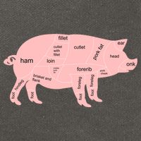 Pig Pork Bacon Chart Cotton Canvas Backpack